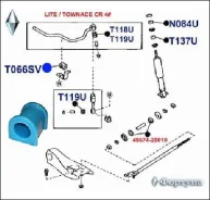 ������ ������������� ������� T066SV ������� T066SV T066SV ����