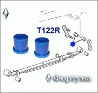 ������ ������� ������� T122R ������� T122R T122R ����