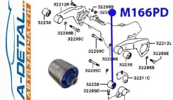 ����������� ������� M166PD M166PD ����