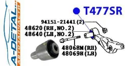 ����������� ������� T477SR T477SR ����