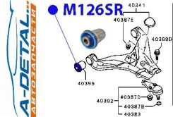 ����������� ������� M126SR M126SR ����