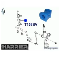 ������ ������������� ������� T158SV ������� T158SV T158SV ����