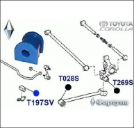 ������ ������������� ������� T197SV ������� T197SV T197SV ����