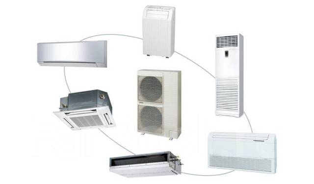 Монтажник кондиционеров, работа в ИП Трифонько П. А. во Владивостоке ...