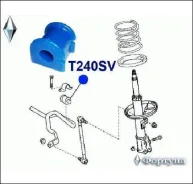 ������ ������������� ������� T244SV ������� T244SV T244SV ����