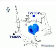 ������ ������������� ������� T270SV ������� T270SV T270SV ����