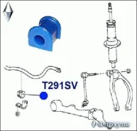������ ������������� ������� T291SV ������� T291SV T291SV ����