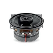 Focal ����