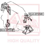 ������� ��������� � 0112zzt251f ASVA 0112ZZT251F ����
