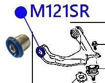 ����������� ������� M121SR ������� M121SR M121SR ����