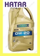 Ravenol ECS