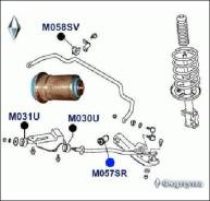 ����������� ������� M057SR M057SR ����