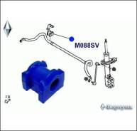 ������ ������������� ������� M088SV M088SV ����