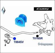 ������ ������������� ������� T084SV T084SV ����