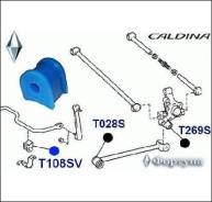 ������ ������������� ������� T108SV T108SV ����