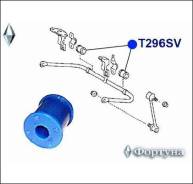 ������ ������������� ������� T296SV T296SV ����