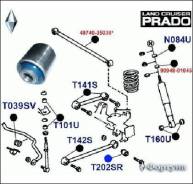 ����������� ������� T202S T202S ����