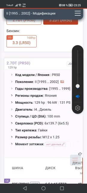 ABT. x15", 6x139.7 ����