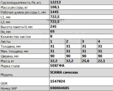 ������� ������ Scania 8 ������. 903008SC-2912012-01 ������ 1547824 903008SC-2912012-01 ����