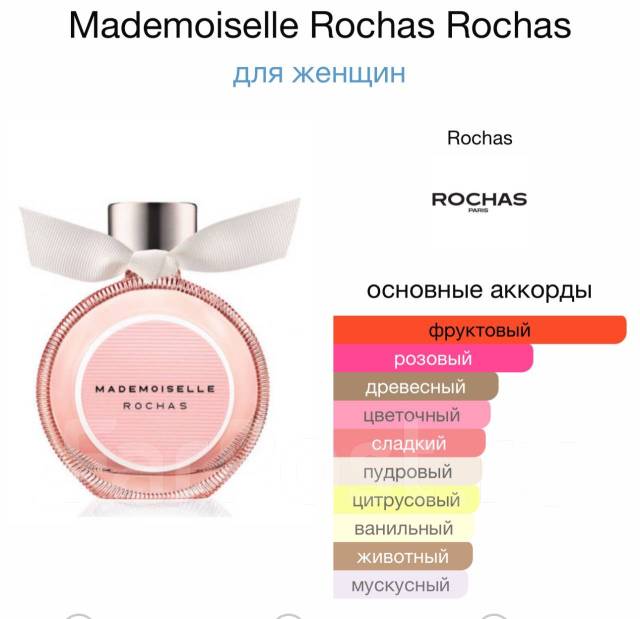 Женские духи Rochas Mademoiselle Rochas 30 мл. Оригинал, в наличии ...