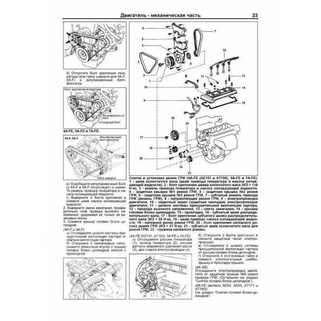 Ремонт ДВС: 4S-FE - Toyota Caldina (190), 1,8 л, 1994 года своими руками DRIVE2