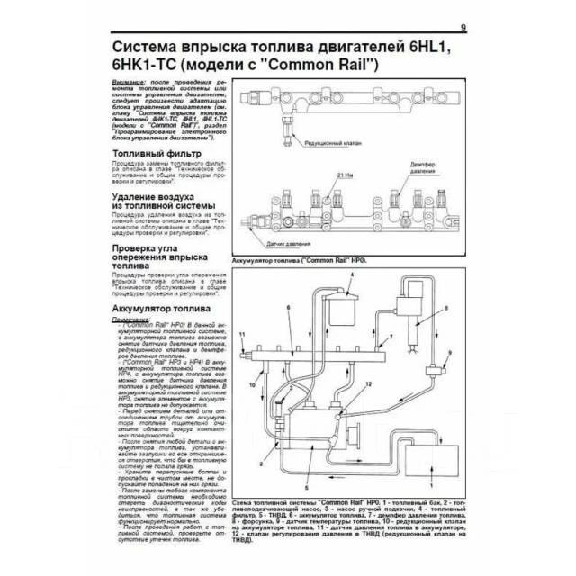 Системы рычагов управления для мотоциклов - ZF Aftermarket