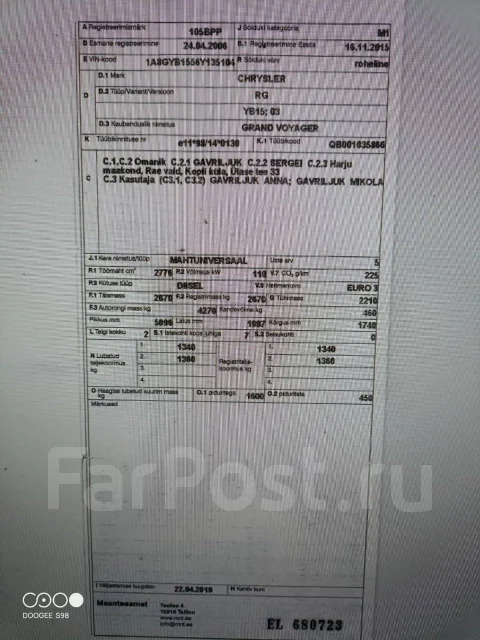 Chrysler Grand Voyager. 1A8GYB1556Y135104 ����