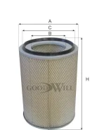 ������ ��������� Goodwill AG1025 AG1025 ����