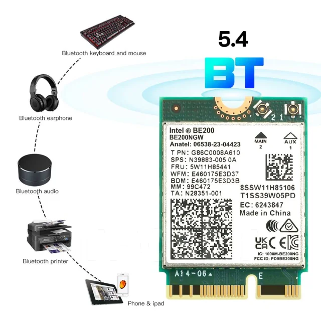 Wi-Fi+Bluetooth ��������. ����