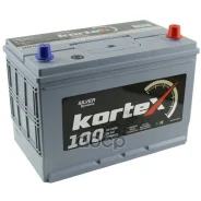 Kortex