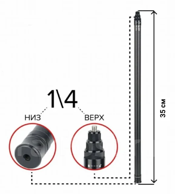 �������/ ������/ ����� ����� 1.5 �.! Insta 360/ GoPro ����