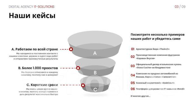 Персональный ассистент руководителя IT-компании (удаленно), работа в ...