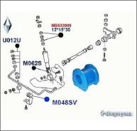 ������ ������������� ������� M048SV ������� M048SV M048SV ����