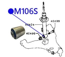 ����������� ������� M106S ������� M106S M106S ����