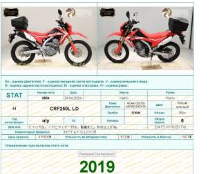 Honda CRF 250. 250. ., , ,   