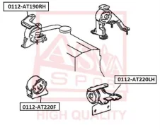 ������� ��������� � 0112at220lh ASVA 0112AT220LH ����