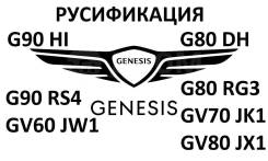  Genesis G80 G90 GV60 GV70 GV80 