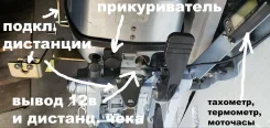 Sharmax. 15��.�., 2-�������, ����������, ���� S (381 ��), 2019 ��� ����