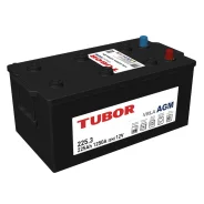 Tudor. 225��.�., 1 250��., ��������, ������������ ������ ����
