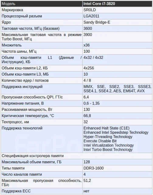 Intel Core i7-3820 ����