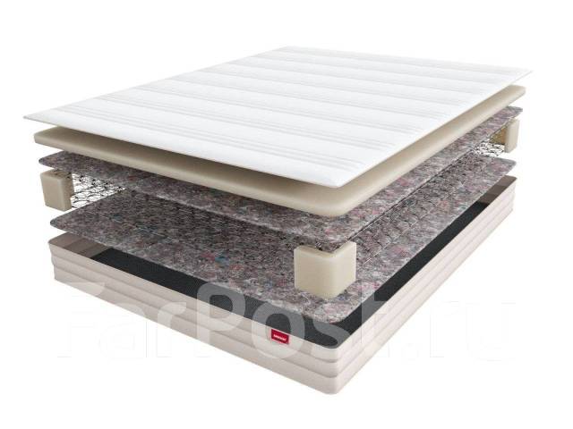 Уценка! Матрас пружинный Викинг Ульф 160*200*20 в наличии ИКЕА25 ...