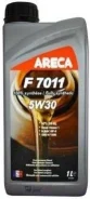 Areca