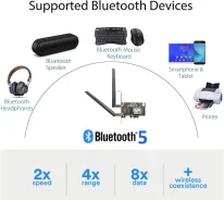 Wi-Fi+Bluetooth ��������. ����