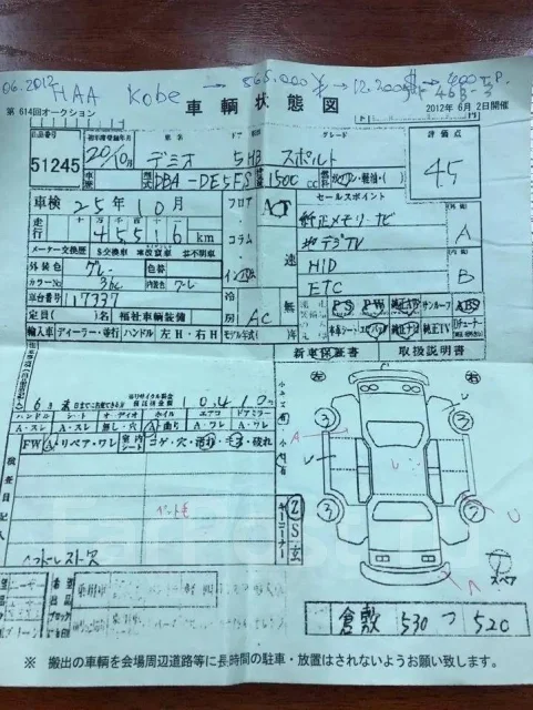Mazda Demio. �������, ��������, 1.5 (113��.�.), ������, 130 000����. �� ����