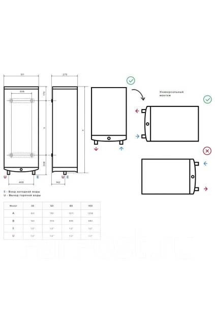 Водонагреватель накопительный Ariston Velis TECH INOX PW ABSE 100 3700 ...