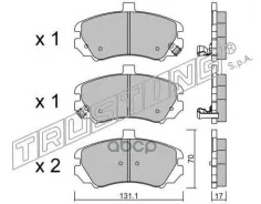 ������. ������. ������� Hyundai Elantra 2003-06 F Trusting ���. 9010 �-� 9010 ����