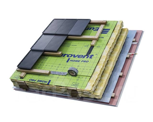 Диффузионная Мембрана Eurovent HOME PRO 75м2 Польша Качество, в наличии ...