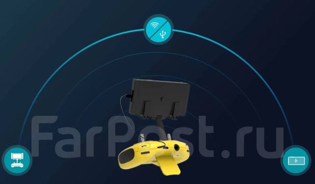 Chasing Innovation Gladius Mini S. � ������� ����