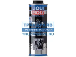 Liqui Moly Pro Kart