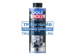 Liqui Moly Pro Kart